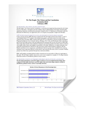 onepage_wtp2008evaluation